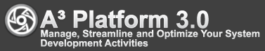 A&sup3; Platform