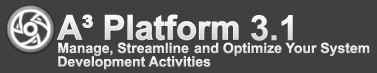 A³ Platform