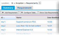 Requirements management
