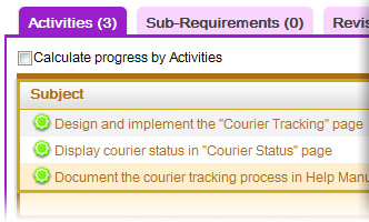 Requirement realization through activities