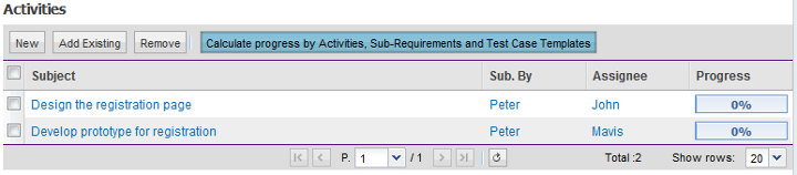 sub acts listed