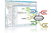 Mind Mapping