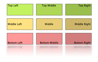 Justify shape name