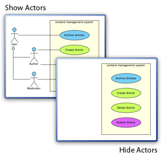 Show/hide shapes on diagram