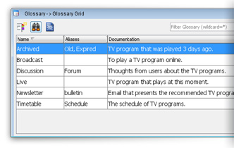 Glossary grid