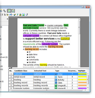 Textual analysis