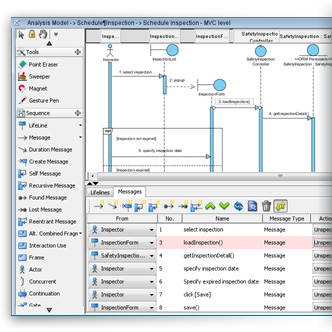Sequence diagram