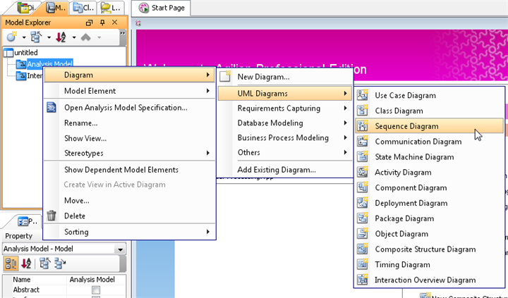 new sequence diagram under analysis diagram