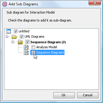 add sub diagram