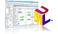 UML Modeling