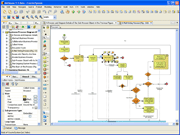Business Process Diagram