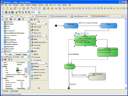 State Machine Diagram