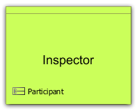 Inspector
