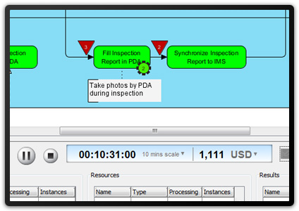 Simulate the execution of business process diagram