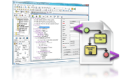 Executable