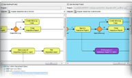 Compare Process