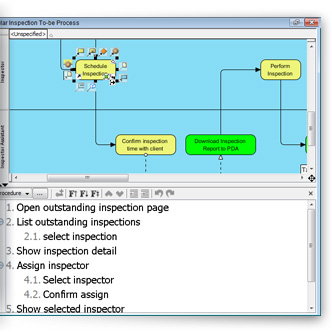 Writing operational procedure