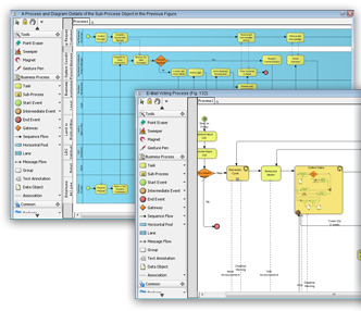 Business process diagram