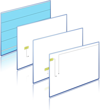 Layer support