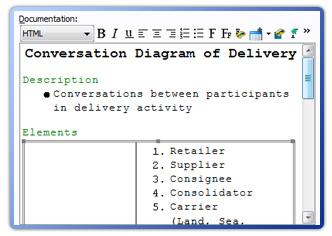 Rich Text documentation
