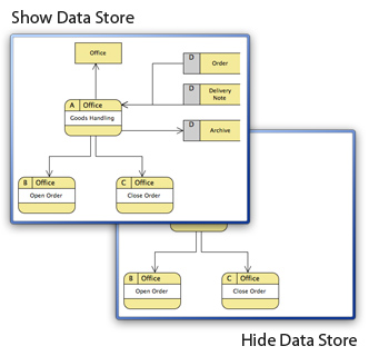 Show/hide shapes on diagram