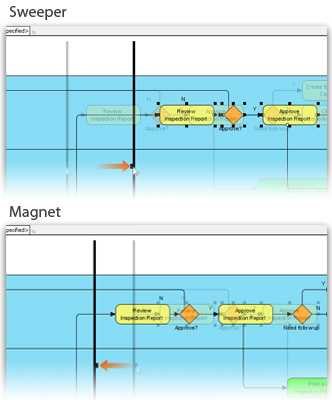 Reclaiming and eliminating spaces with sweeper and magnet