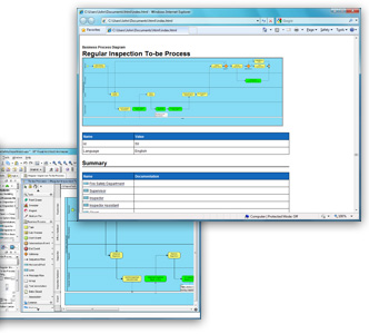 Generating HTML report