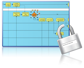 Protect diagram by password