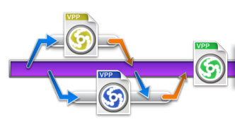 Project baseline with branching and tagging with VP Teamwork server
