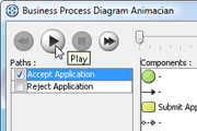Export business process animation to flash