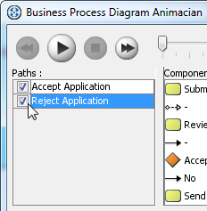 select paths