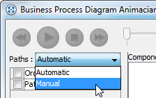 select manual