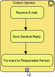 collapse sub process