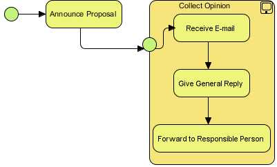 connected to receive email