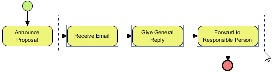 select tasks