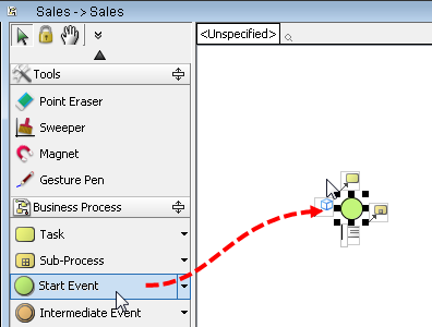 create start event