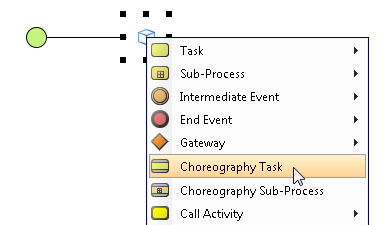 create choreography task