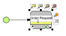 name the task
