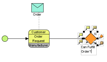 name gateway