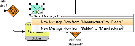create message