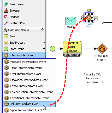 create link