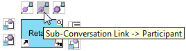 sub conv link resource