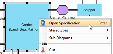 open participant spec
