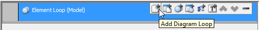 to add diagram loop