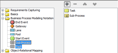 loop sub process task