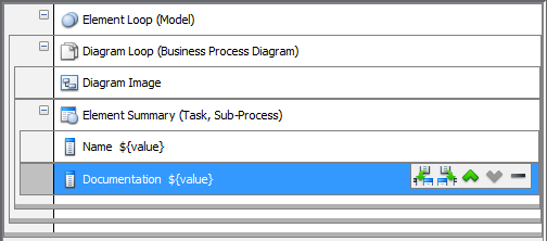 documentation added