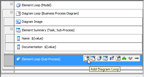 add sub diagram loop