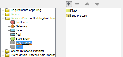 select task sub process