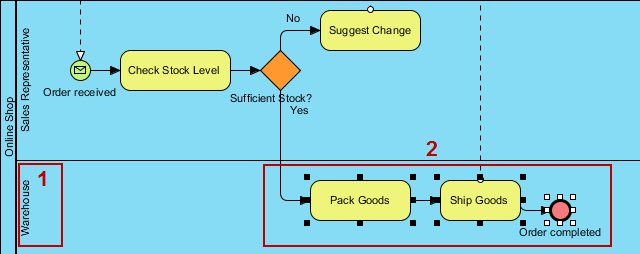 add a new lane for warehouse