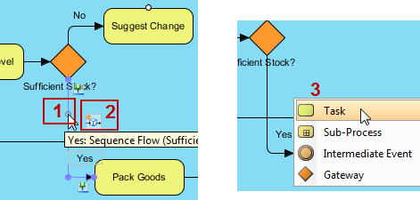split to add a task